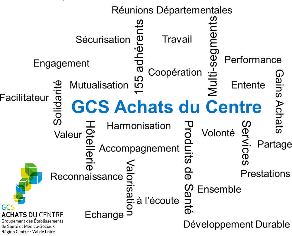 GCS Achats du Centre