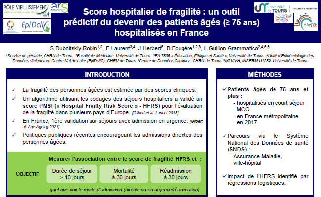 Score hospitalier de fragilité : un outil prédictif du devenir des patients âgés (≥ 75 ans) hospitalisés en France