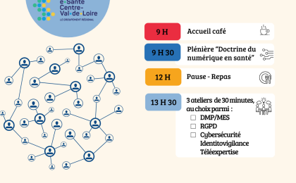 Programme Connect Tour 2025